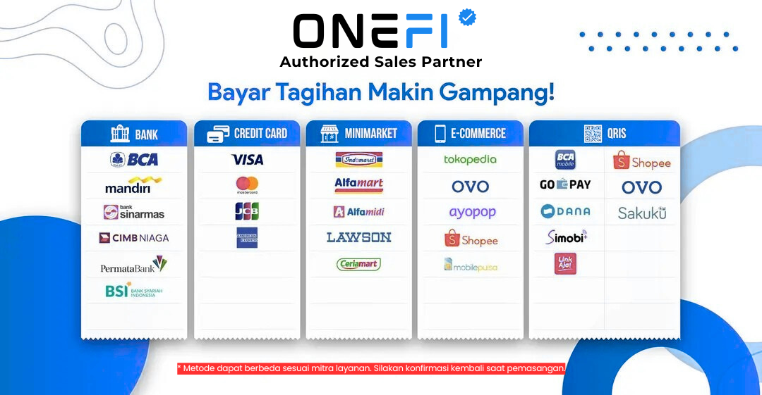 Metode pembayaran MyRepublic dan mitra